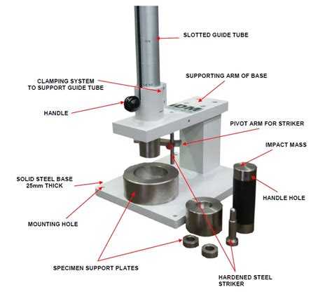 impact testing astm d2794|astm d2794 impact tester.